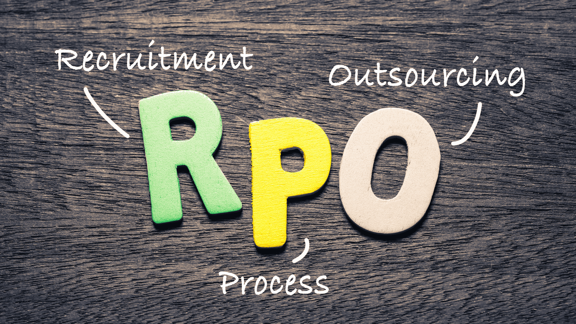 Recruitment Process Outsourcing (RPO): 7 Strategic Reasons to Partner for Scalable Growth