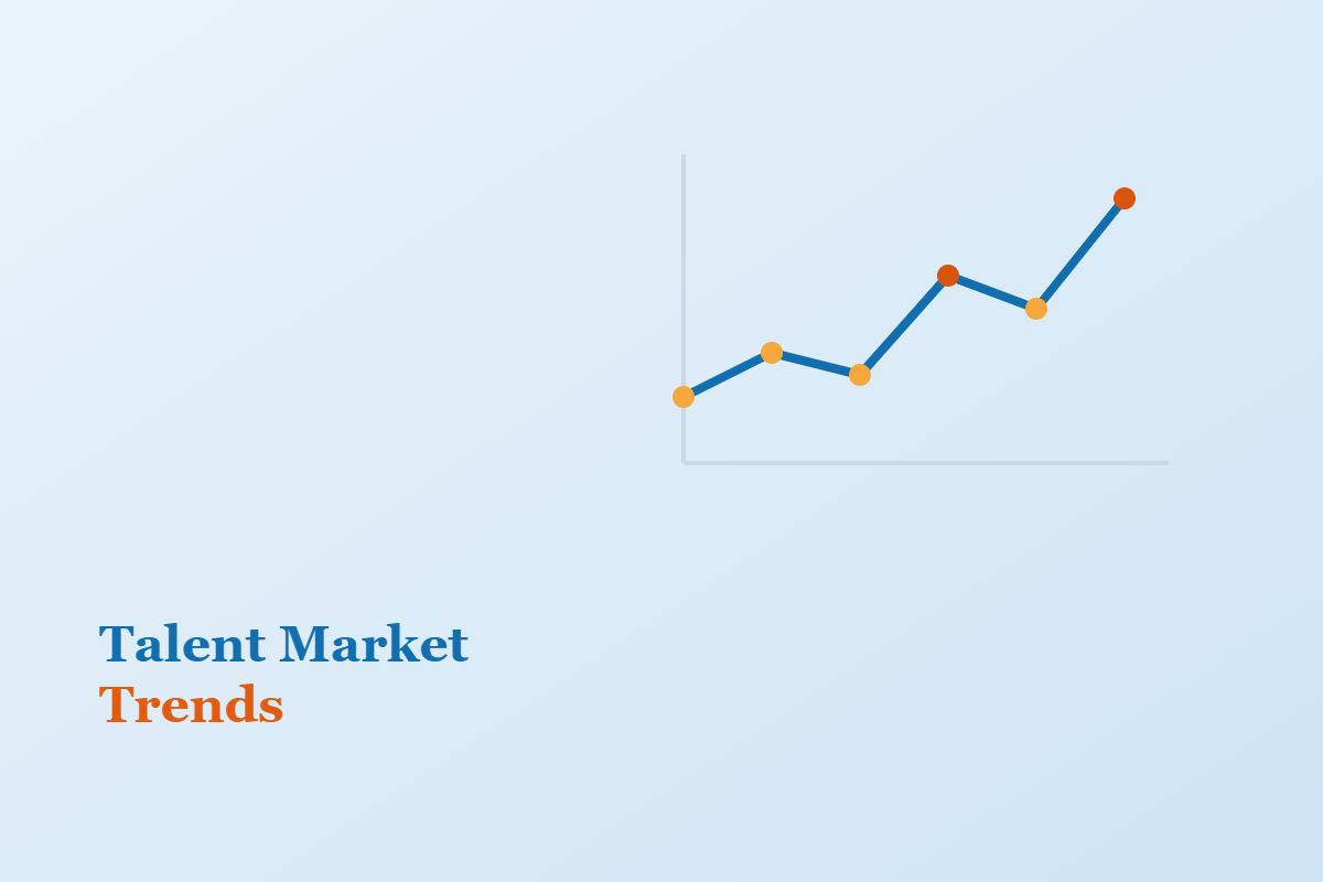 State Of Hiring Report &ndash; May 2026